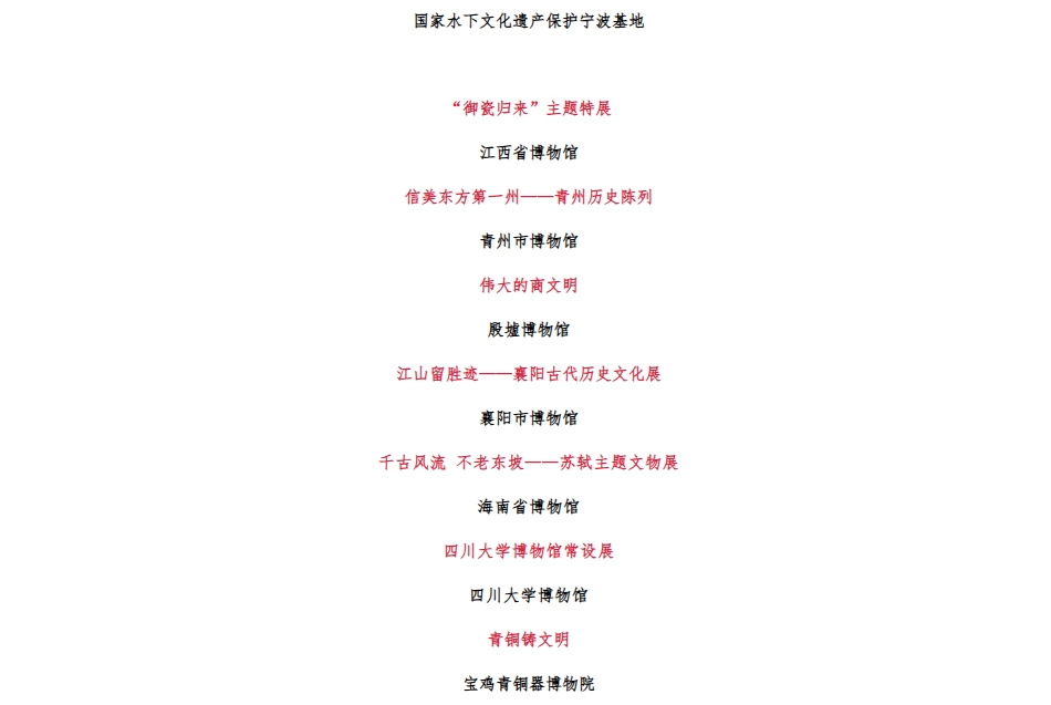 国际博物馆日！不朽情缘官网登录入口助力